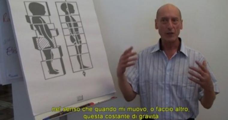 Presentazione video del Rolfing