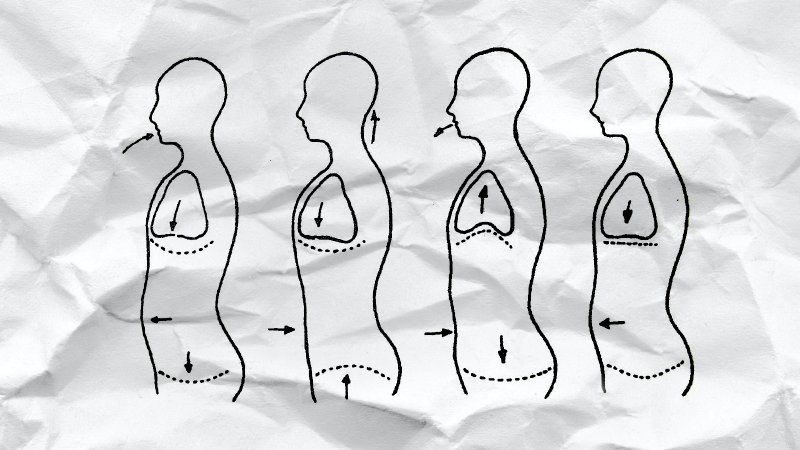 Rolfing® e Respirazione un Video 